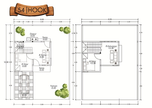 Inspirasi Desain Rumah Minimalis 2020 