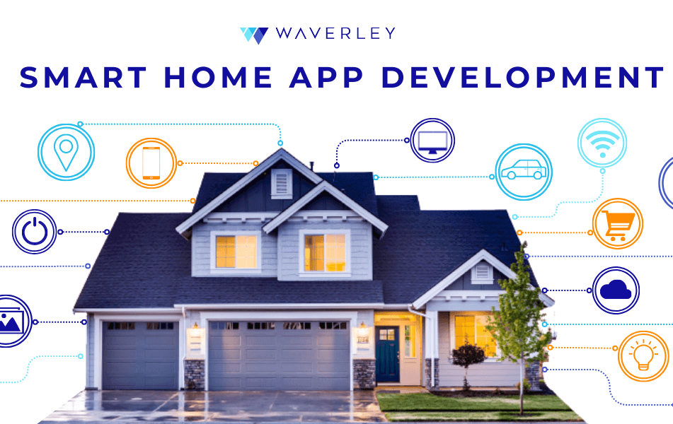 Exploring Smart Home Automation - The Future of Living