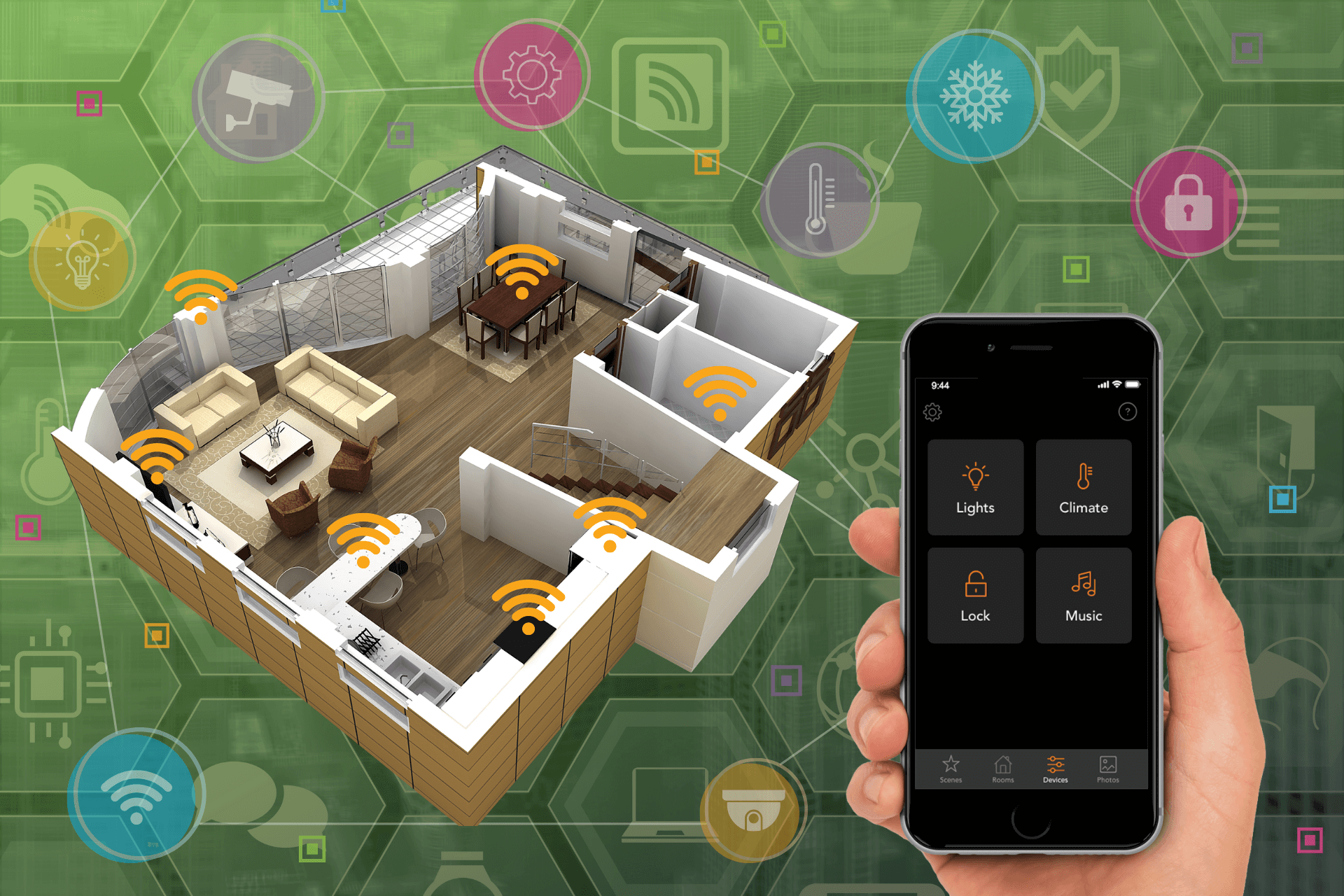 Exploring Smart Home Automation - The Future of Living